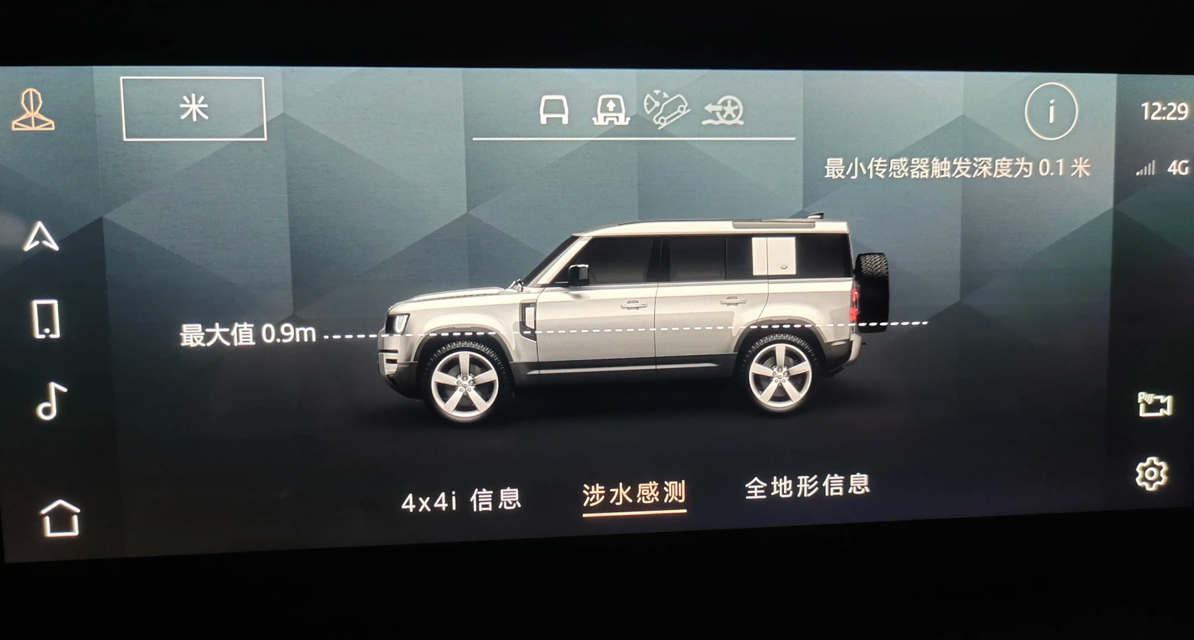Land Rover Guard 2021 г. 70055 км. — фото 4
