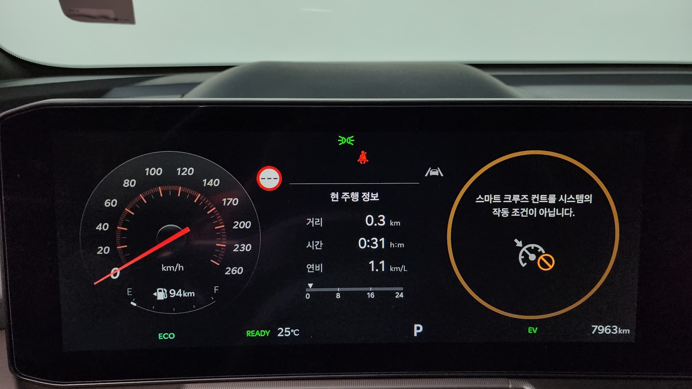 Kia Sorento — фото 8