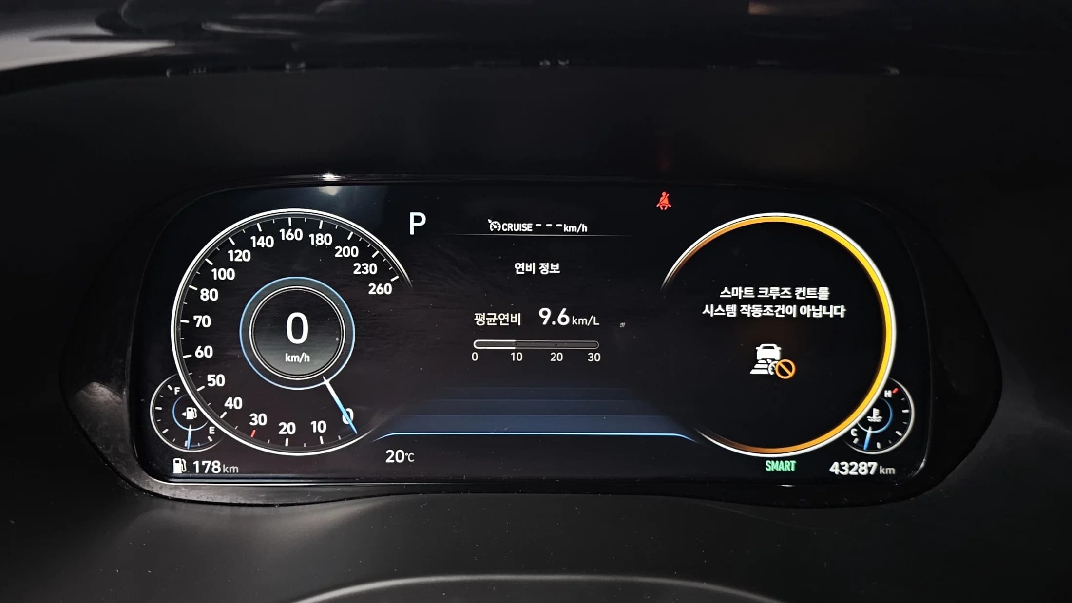 Hyundai Palisade Diesel 2.2 2WD Prestige, 2022 г. 43434 км. — фото 8