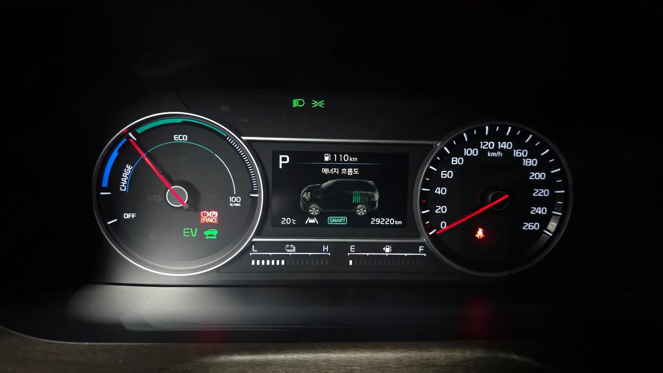 Kia Sorento HEV 1.6 2WD Prestige, гибрид, 2021 г. 29225 км. — фото 8
