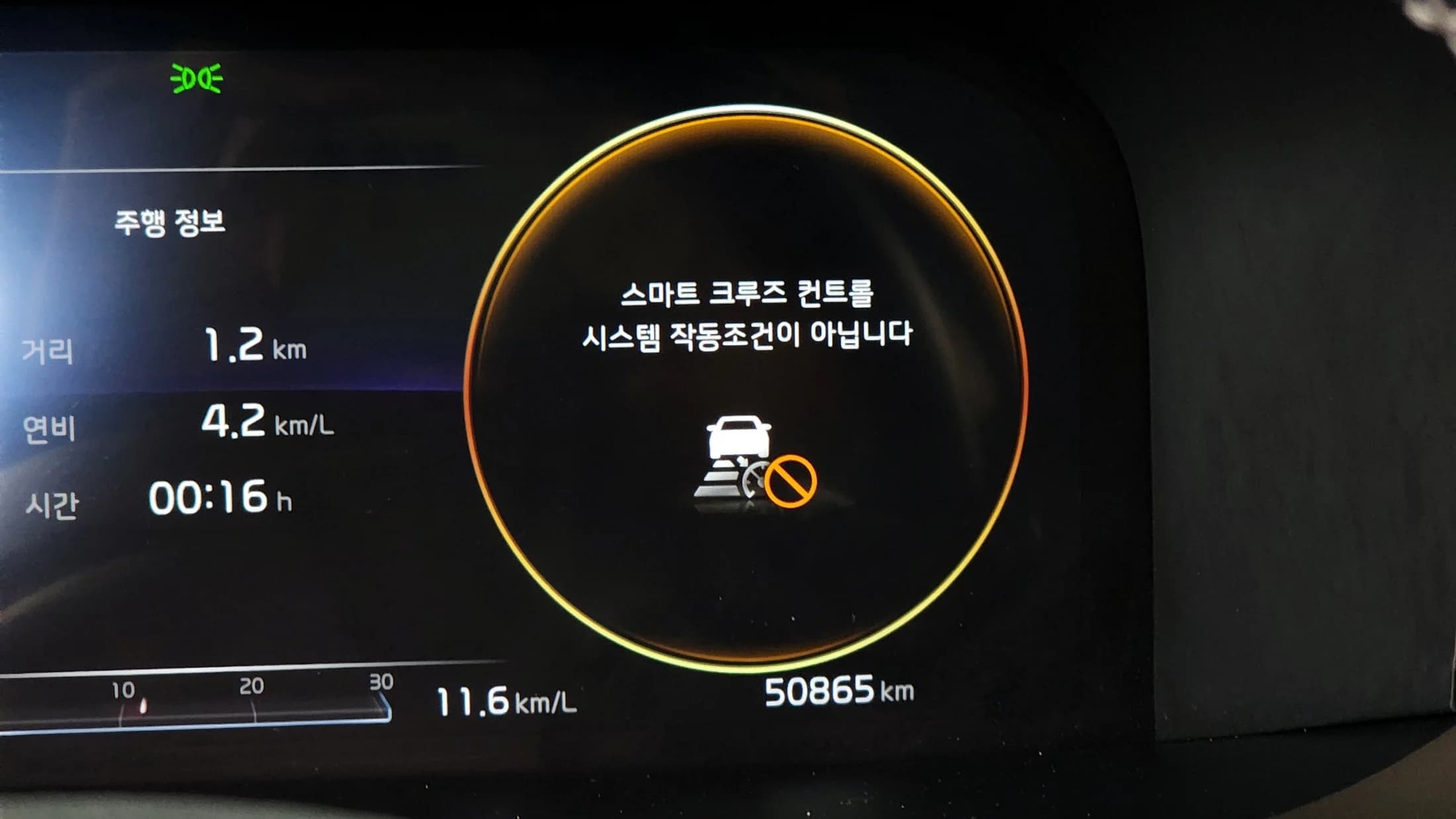 Kia Sorento Diesel 2.2 2WD Noblesse, 2021 г. 50961 км. — фото 17