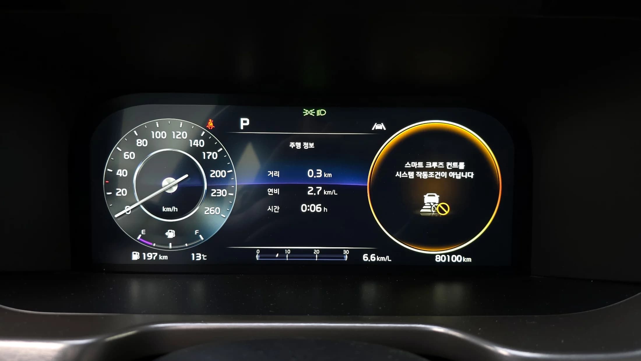 Kia Sorento Diesel 2.2 2WD Signature, 2021 г. 80207 км. — фото 8